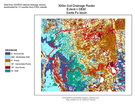 300m Soil Drainage Raster Extent = DEM Santa Fe Basin