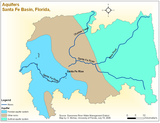 Aquifers Santa Fe Basin Florida